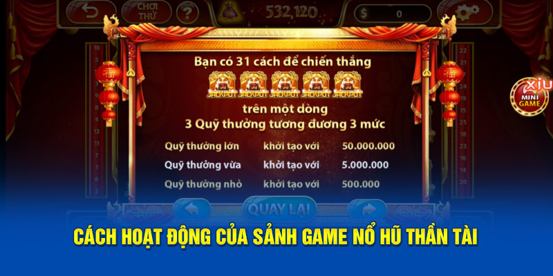 Cách hoạt động của sảnh game nổ hũ thần tài tại sảnh BK8